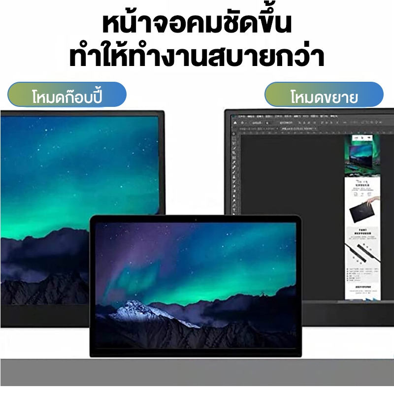 จอภาพแบบพกพา Portable  Monitor, 1080P FHD Extension Screen สําหรับพีซี, แล็ปท็อป, สวิตช์, Xbox, PS