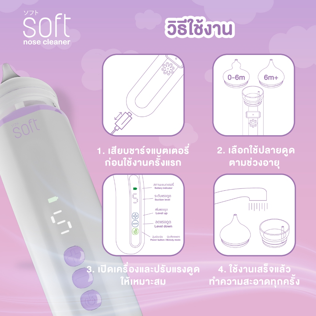 เครื่องดูดน้ำมูกอัตโนมัติซอฟต์  รุ่น SOFT003 หรือ SOFT009 ( Pro )Rechargable (03/2025) ราคา ถูกที่สุด ดีลบีเคเค แกลเลอรีภาพที่ 6