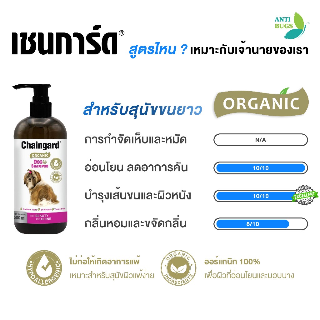 Chaingard เชนการ์ดออร์แกนิค แชมพูสุนัข แชมพูแมว Organic100% ขนาด 500ml สำหรับสุนัขและแมวทุกสายพันธุ์