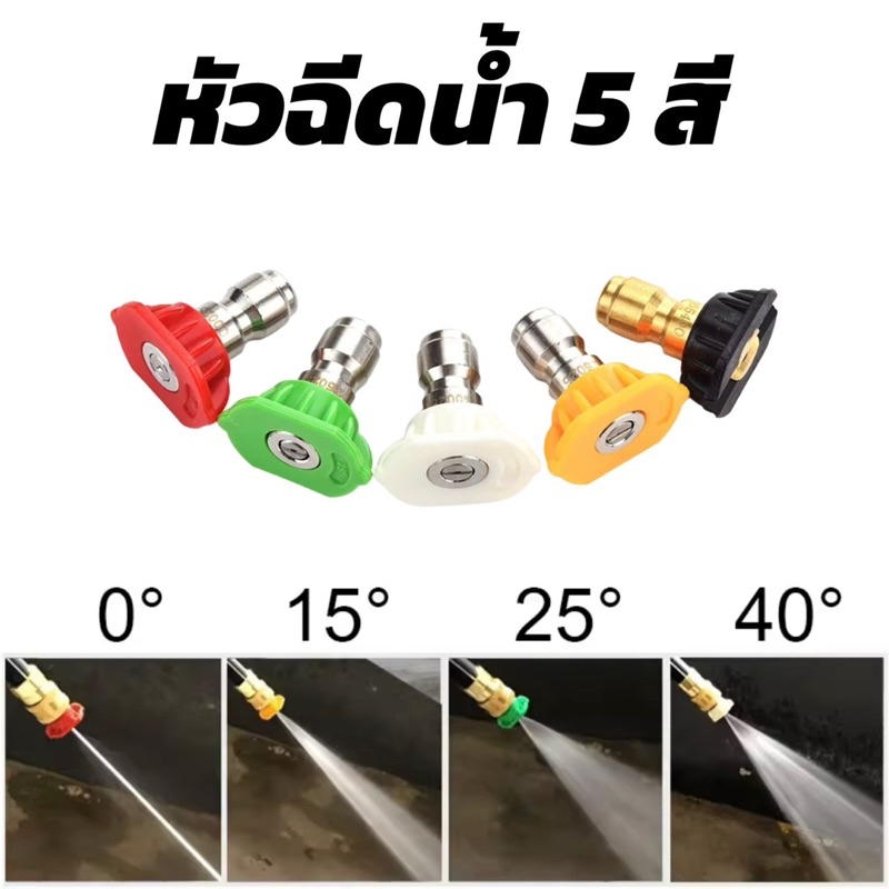 อะแดปเตอร์ข้อต่อโรตารี่ เชื่อมต่อเร็ว 1/4 นิ้ว ปรับได้ พร้อมหัวฉีด 5 หัวสําหรับเครื่องฉีดน้ําแรงดันสูง