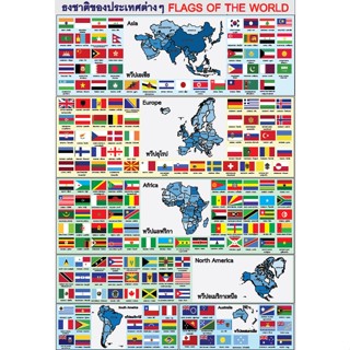 โปสเตอร์ ขนาด 13x19 นิ้ว ธงชาติประเทศต่างๆ  (รูปแผนที่ทวีป)