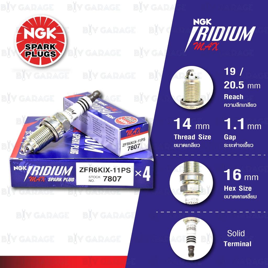 หัวเทียน NGK รุ่น Iridium Max [ ZFR6KIX-11PS ] ใช้สำหรับ Honda CRV , Civic ES, Honda Freed, City '09