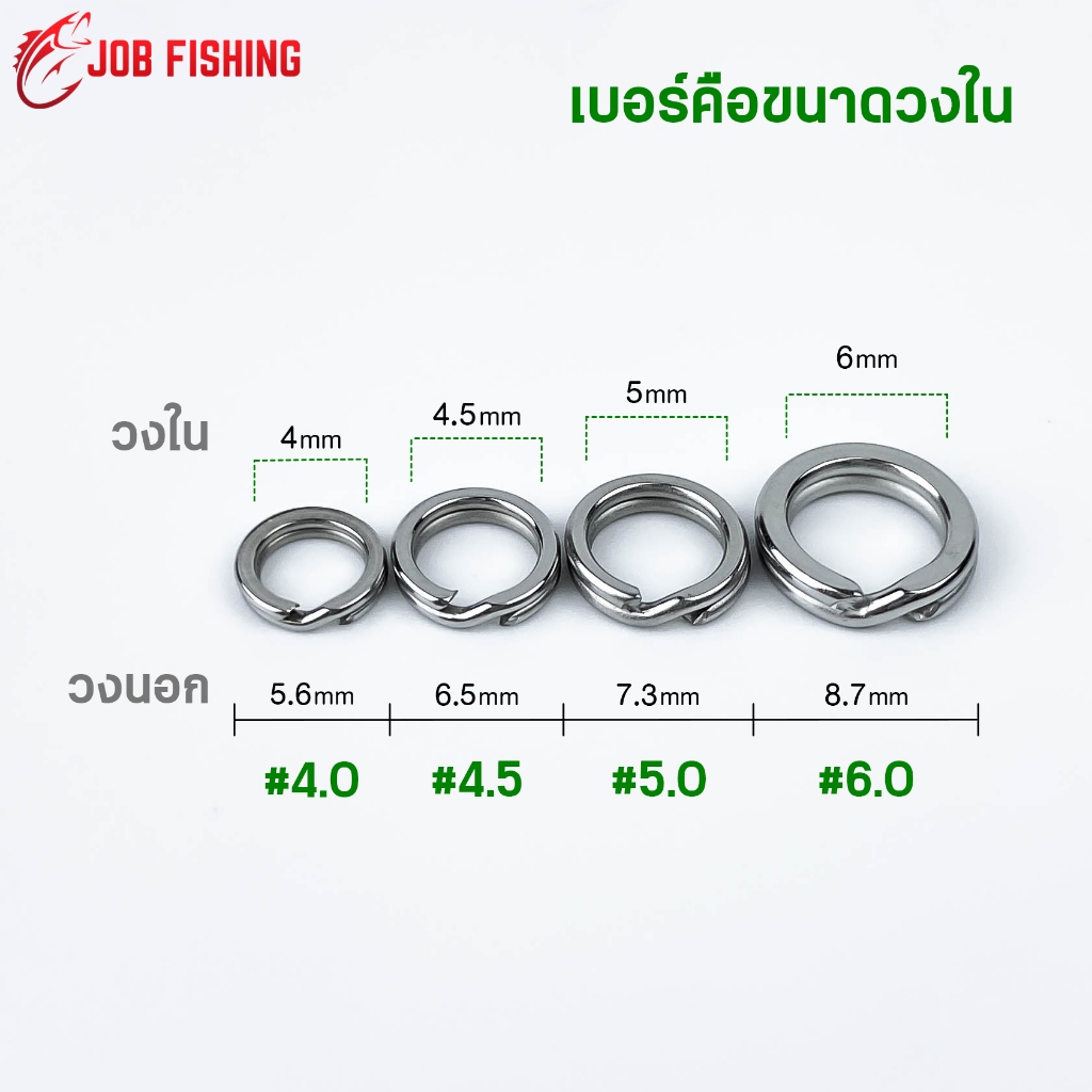 สปริทริง WEEBASS (แบ่งขาย 20 ตัว) ห่วงใส่เหยื่อปลอม ราคา ถูกที่สุด ดีลบีเคเค แกลเลอรีภาพที่ 2