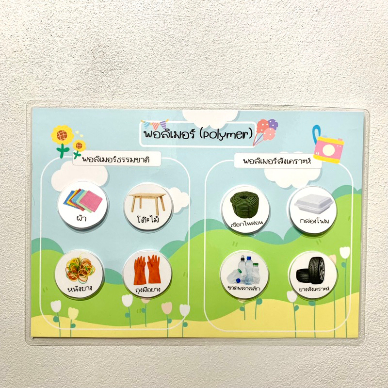 "พอลิเมอร์"สื่อการสอนวิทยาศาสตร์
