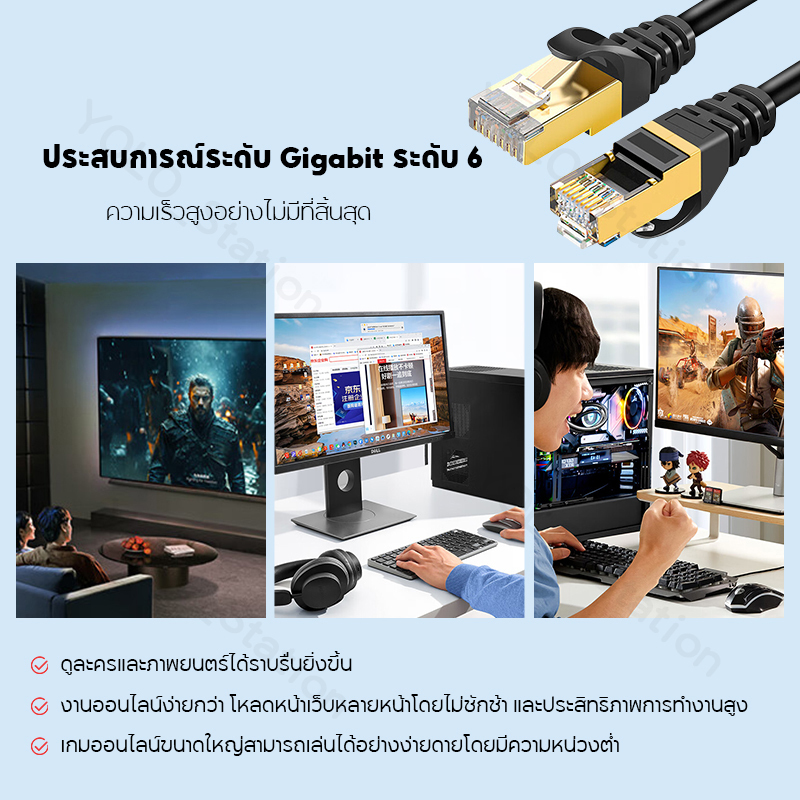 สายแลน CAT 6 สาย LAN 5m~50m UTP Gigabit สายเคเบิลเครือข่ายอีเธอร์เน็ต RJ45 1Gbps สำหรับ แล็ปท็อป เราเตอร ใช้งานได้จริง