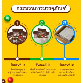 [แพ็ก 12 ชิ้น] M&M'S Milk Choco เอ็มแอนด์เอ็ม ช็อกโกแลตนม 14.5 กรัม
