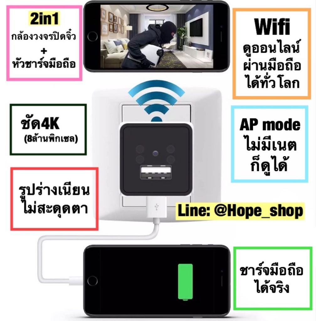 ร้านไทย ส่งไว?2in1 กล้องวงจรปิด USB คมชัด4K wifiไม่มีเนตก็ดูได้ กล้องCCTV กล้องวีดีโอ home security camera ประกัน1ปี