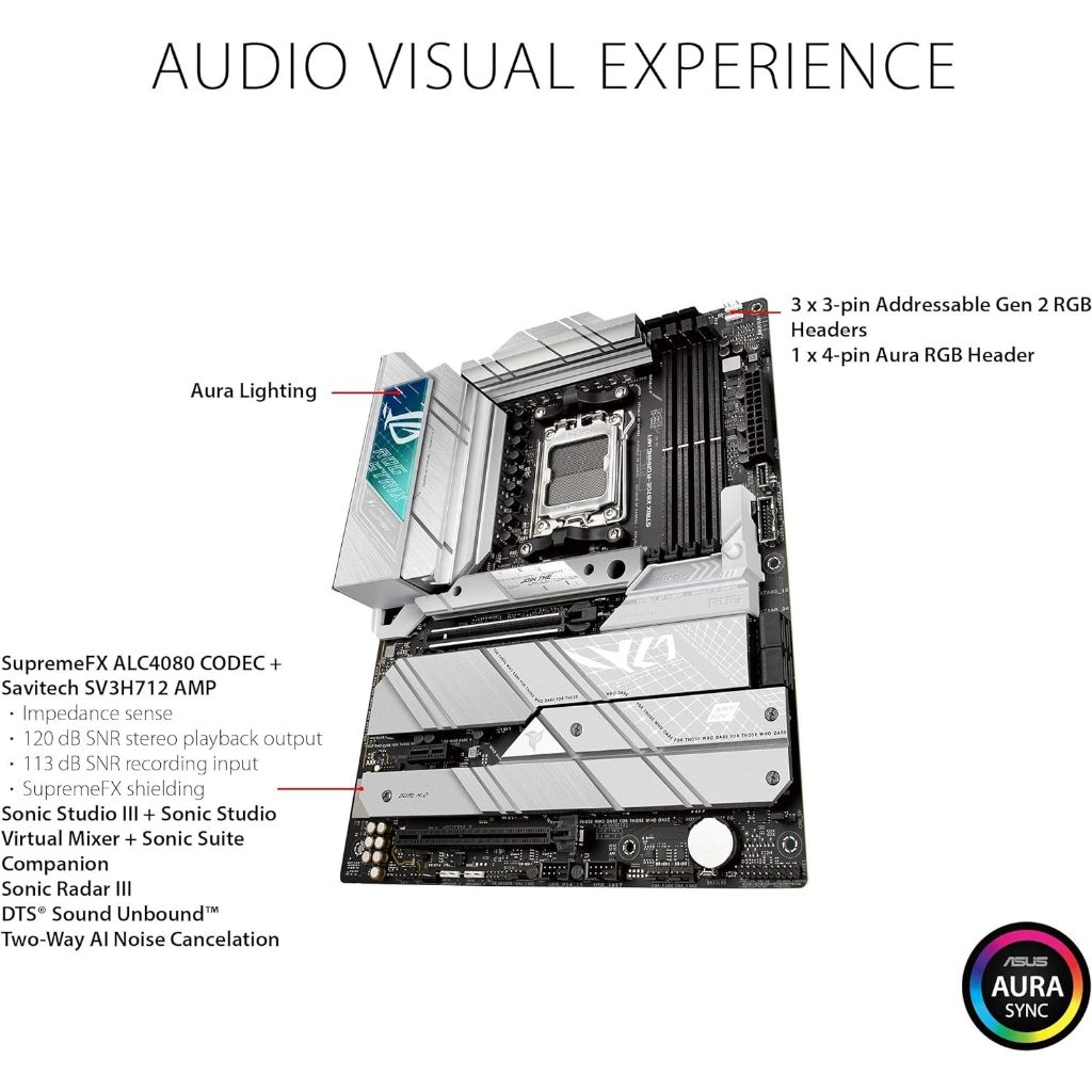 MAINBOARD (เมนบอร์ด) ASUS ROG STRIX X670E-A GAMING WIFI (SOCKET AM5) (ATX)