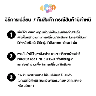 [40 สีให้เลือก] ibed ปลอกหมอนหนุน Softex ป้องกันไรฝุ่น ระบายอากาศดี สีไม่ตก (1 ใบ)