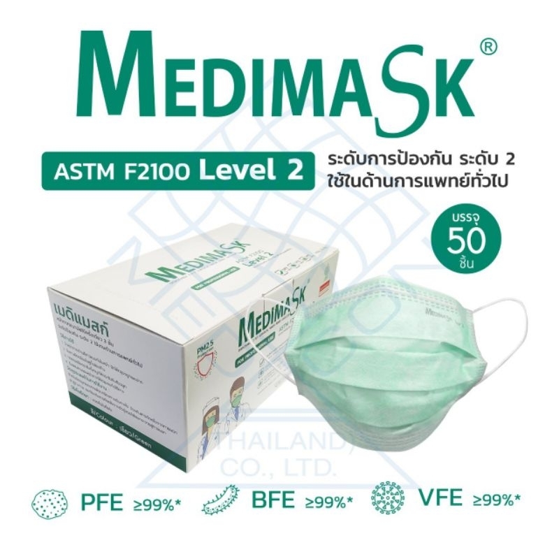 MEDIMASKหน้ากากเกรดการแพทย์ASTM Level2(ป้องกันการซึมผ่านของเลือดและละอองน้ำได้ดี)เหมาะที่สุดสำหรับแพทย์มีให้เลือกสั่ง
