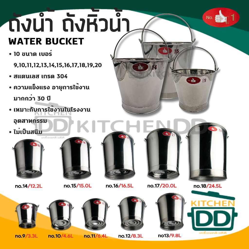 (พรีออเดอร์ 7 วัน ถ้ามีของส่งได้เลย) ถังน้ำสเตนเลส 304 หูหิ้ว อเนกประสงค์ ตรามือ - 1 ใบ
