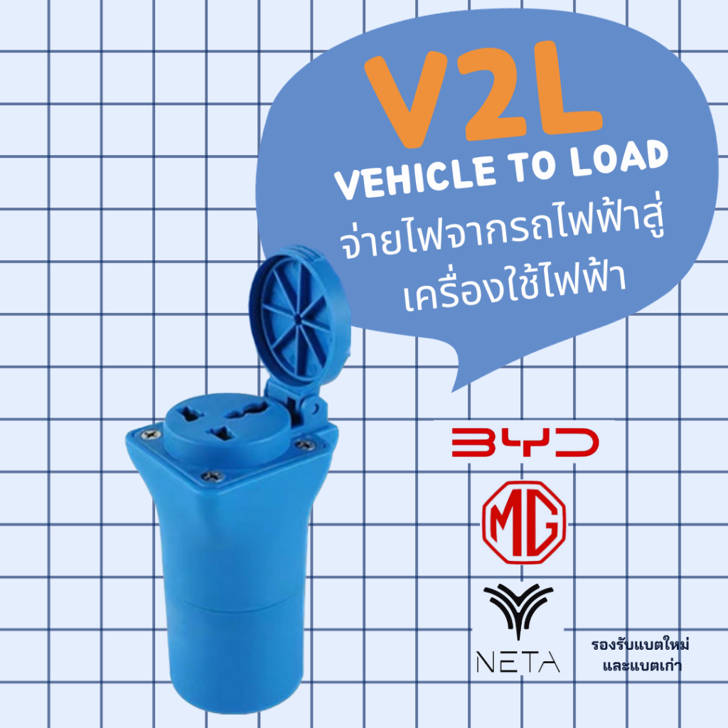 พร้อมส่งKerry🚚 V2L (Vehicle to Load) สำหรับ รถไฟฟ้า neta v dolphin mg zs ev es 4 byd atto 3 | Instant Delivery - ส่งด่วน