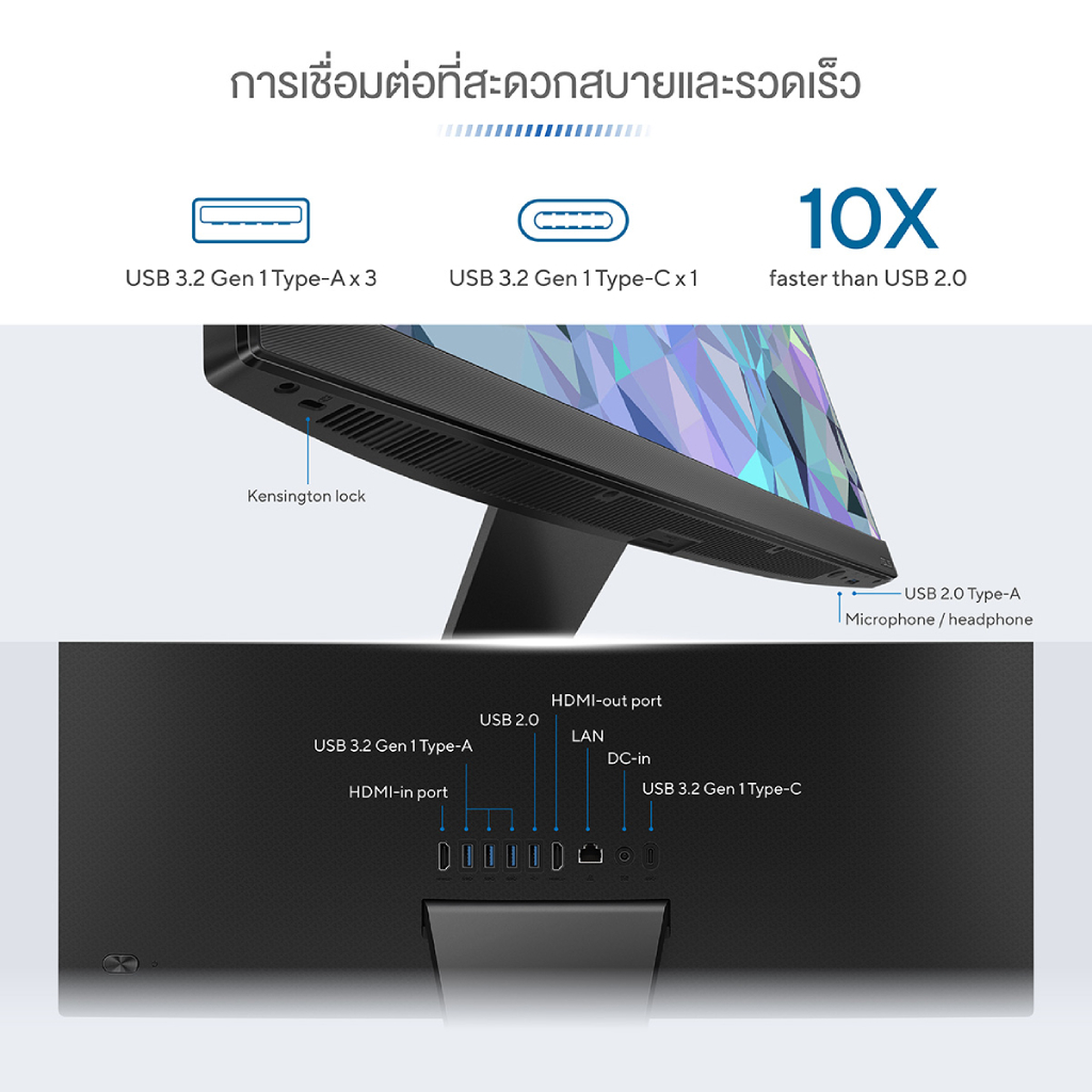 เอซุส คอมพิวเตอร์ ออลอินวัน ASUS VIVO AIO 24 M3402WFAK-BPC032WA/OFFICE 2024/RYZEN 5-7520U/RAM 16GB