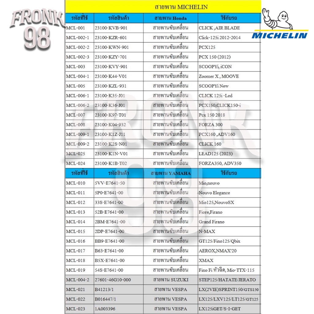 #มาใหม่!! สายพานแท้ Michelin – Motorcycle Belt สายพานขับเคลื่อน “SUZUKI” :  Step125 ,HATATE ,JERATO (27601-46G10-000) ราคา ถูกที่สุด ดีลบีเคเค แกลเลอรีภาพที่ 5
