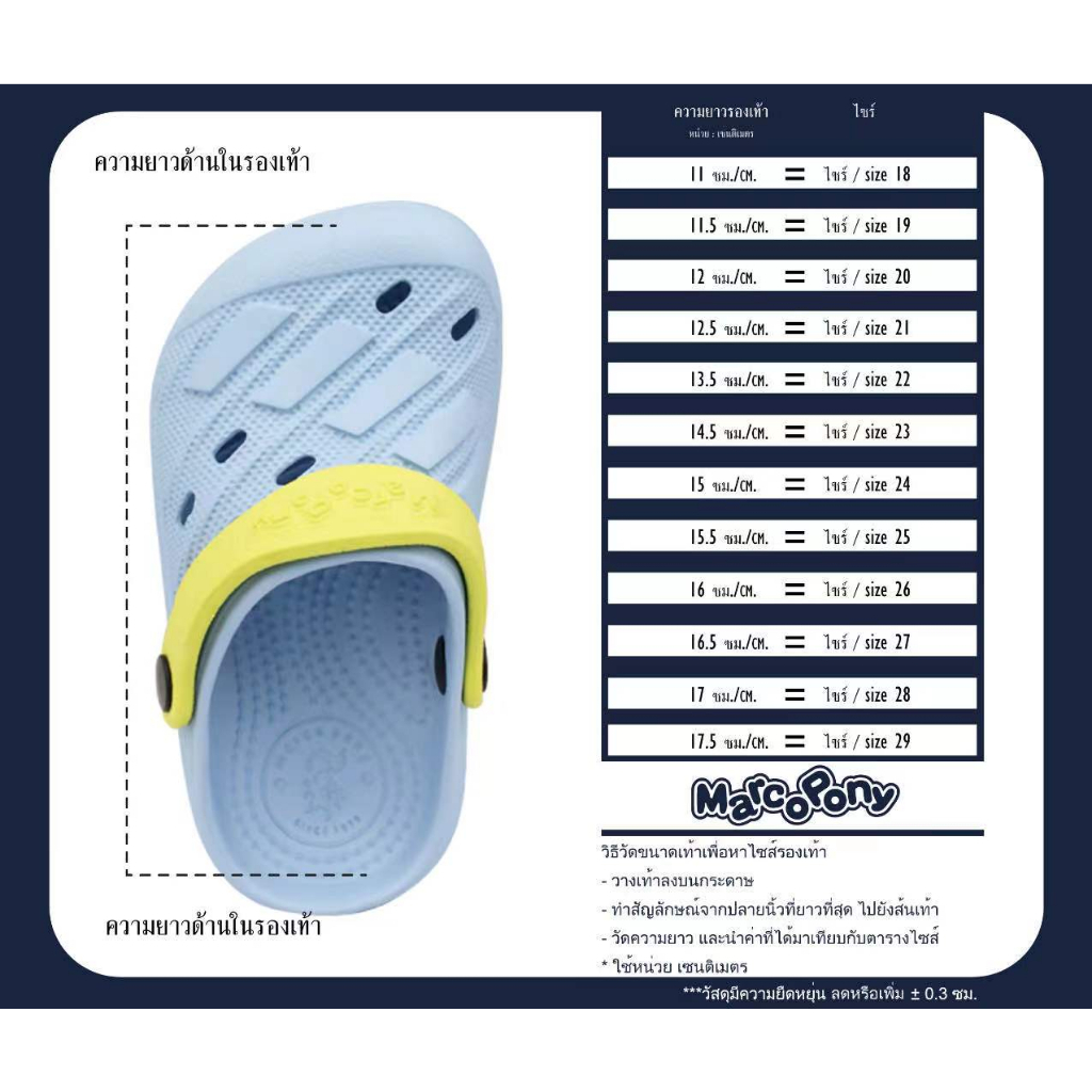 รูปภาพ 2