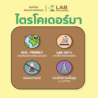 【 พร้อมส่ง】 ไตรโคเดอร์มาชนิดนํ้า(สูตรเข้มข้น)250ml พร้อมใช้งาน ม.เกษตร