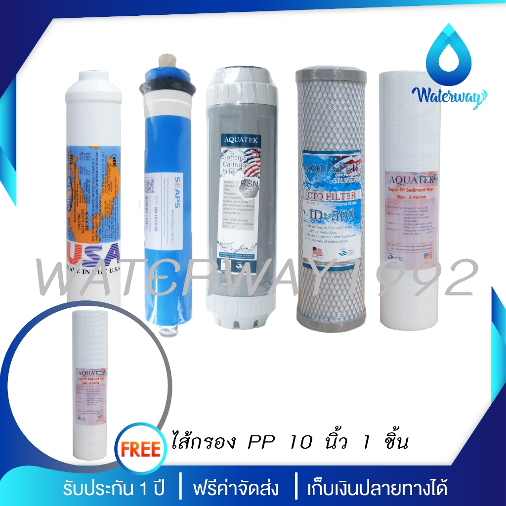 [มีบริการเปลี่ยนไส้] AQUATEK ไส้กรองน้ำ RO 50-200 GPD PREMIUM ครบชุด + OMNI PURE แถมฟรี ไส้ PP 5 micron