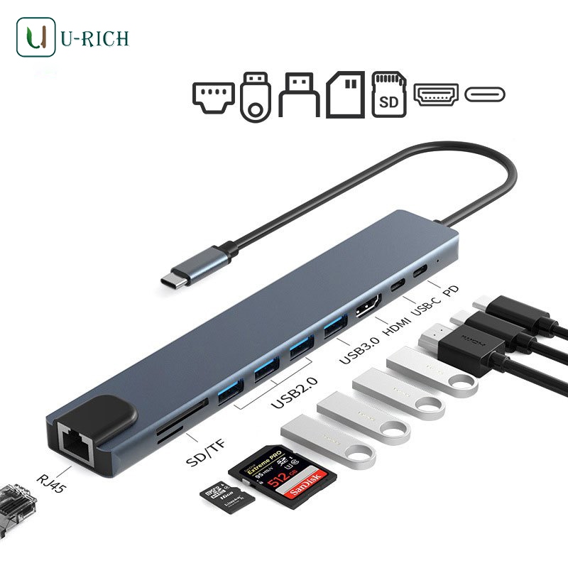 อะเเดปเตอร์ 10in1 ฮับ Type-C และ การ์ดรีดเดอร์ USB 3.0 +USB2.0*3+HDMI 4K+usb-c+PD100w+ RJ 45 100Mbps+การ์ดรีดเดอร์ SD