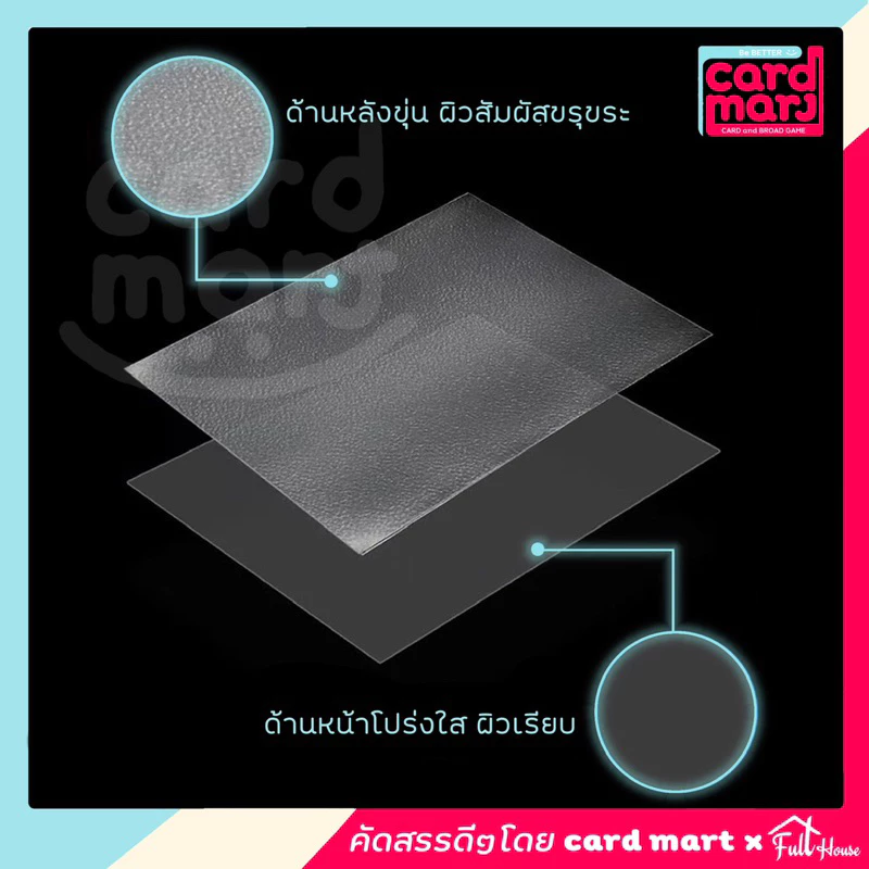 🇹🇭พร้อมส่ง🔥ซองหน้าใส-หลังขุ่น🔥ซองคลุมสลีฟ ซองสลีฟ กึ่งแข็ง มีทุกขนาด sleeve thumbnail 6