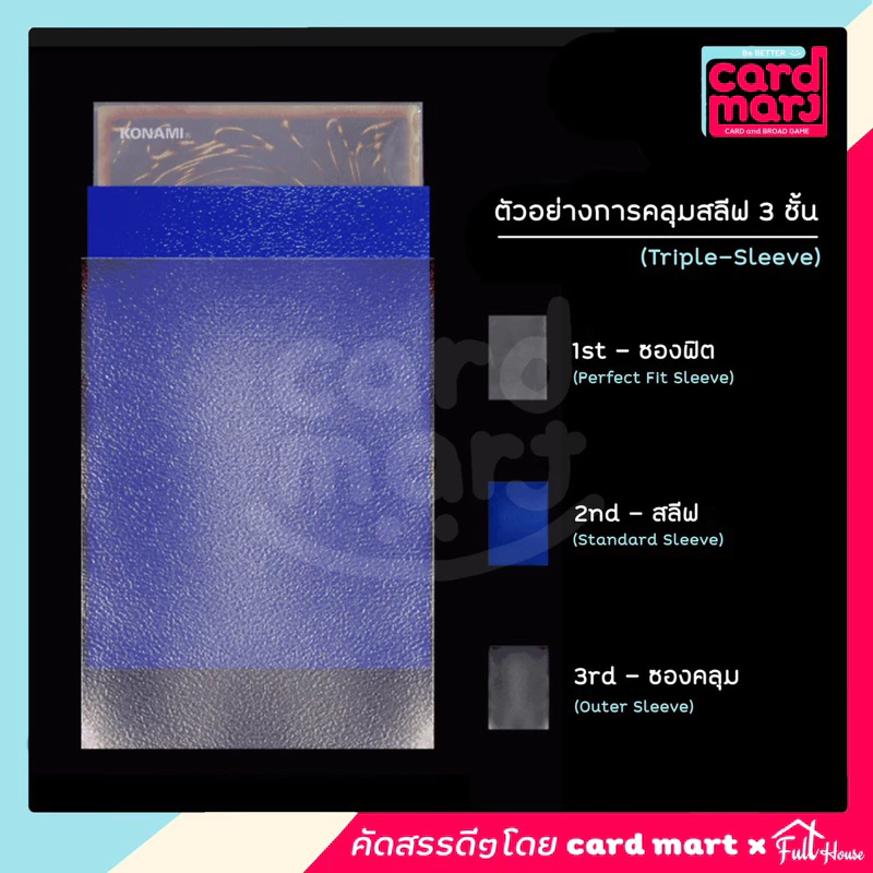 🇹🇭พร้อมส่ง🔥ซองหน้าใส-หลังขุ่น🔥ซองคลุมสลีฟ ซองสลีฟ กึ่งแข็ง มีทุกขนาด sleeve thumbnail 7