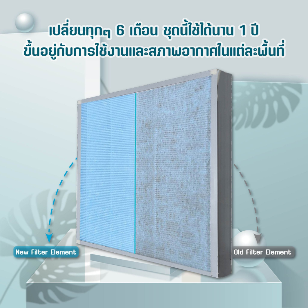 แผ่นกรองสำหรับ HATARI  HT-AP12 / AP12R1