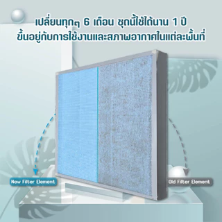 แผ่นกรองสำหรับHATARI เครื่องฟอกอากาศ ฮาตาริ HT-AP12 / AP12R1 ไส้กรอง RAP-1201 Hepa Carbon Filter (สินค้าOEM)
