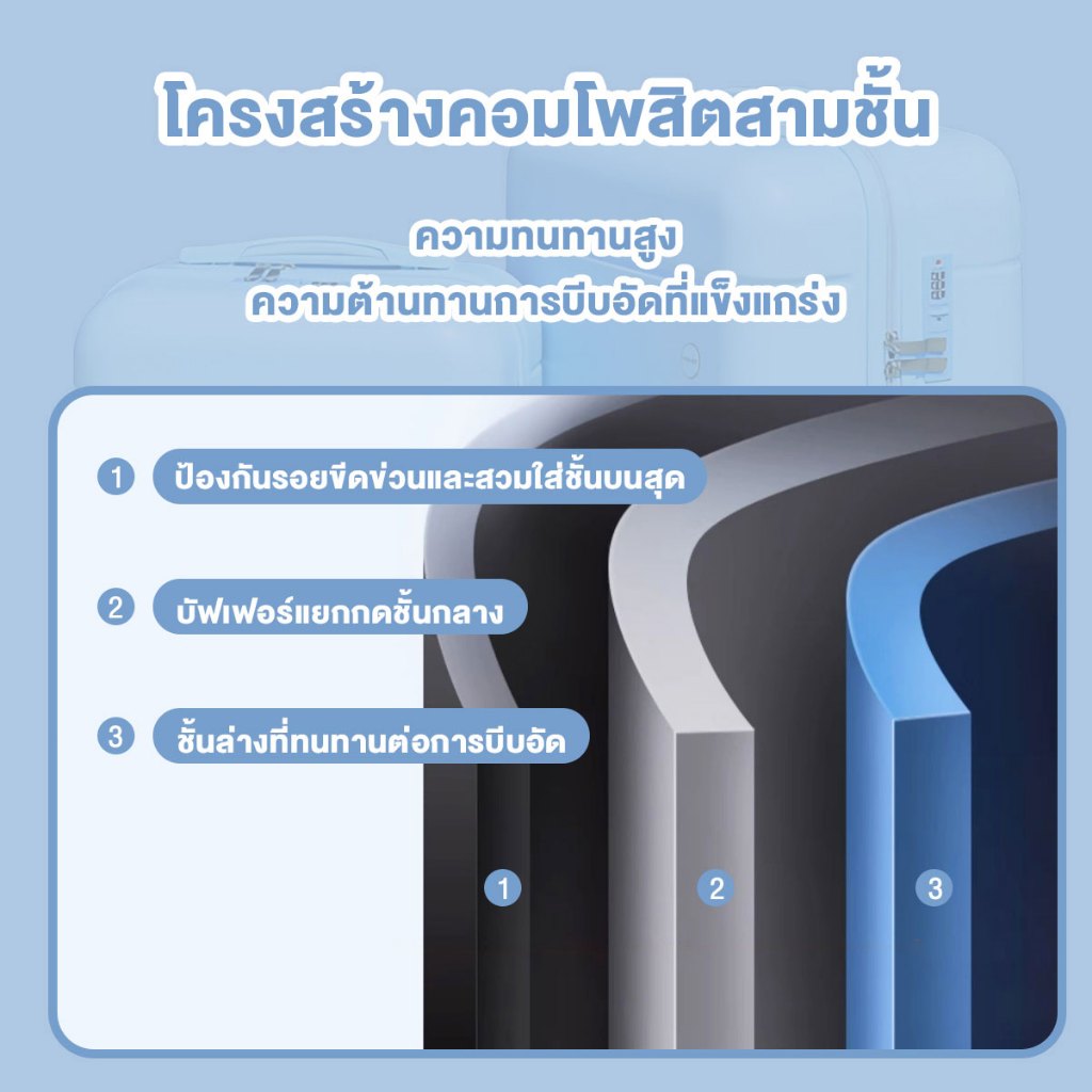 【KAMANNI】 กระเป๋าเดินทาง 20/24 นิ้ว กระเป๋าเดินทางแบบโรลลิ่งส 20 PC + ABS ล้อหมุนได้ 360 องศาอย่างมีสไตล์ รถเข็นกระเป๋า
