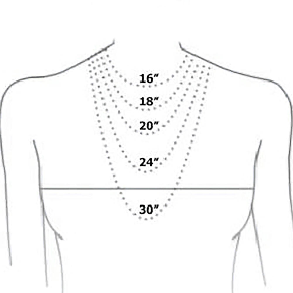 สร้อยคอ สร้อยคอสแตนเลสแท้ เกรด 304 ลายโซ่ฝรั่ง ขนาด 5.3 mm. 1 องค์ สร้อยพระ ไม่ลอก ไม่ดำ ใส่อาบน้ำได้เลย