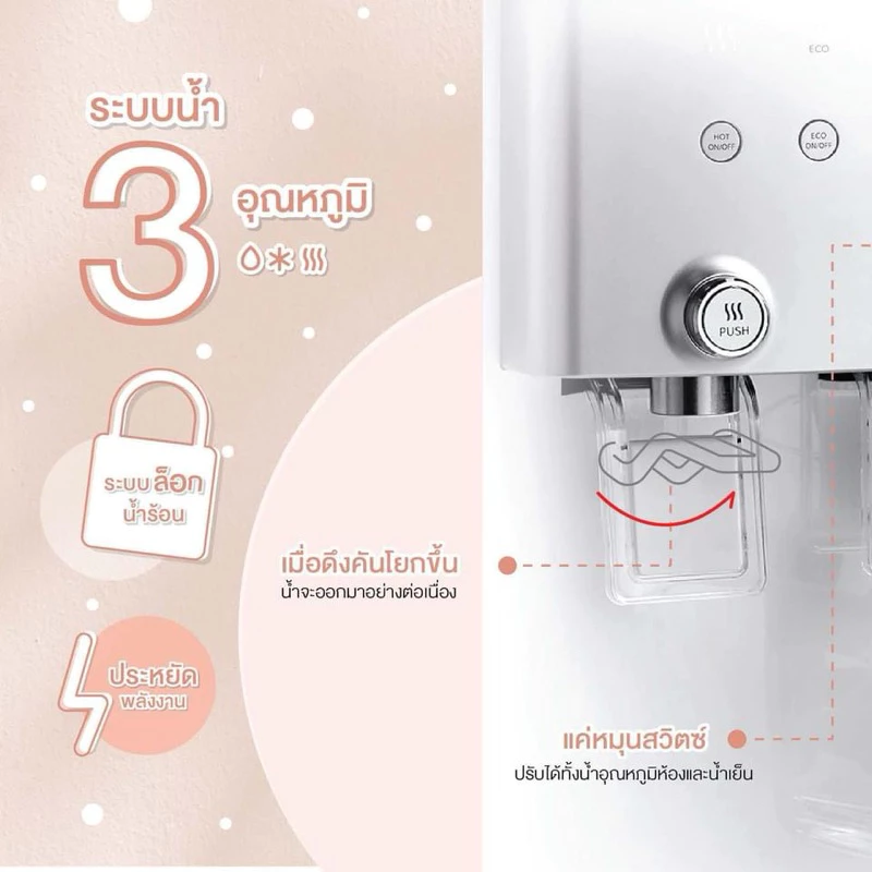 เครื่องกรองน้ำ Coway รุ่น NeoPlus thumbnail 5
