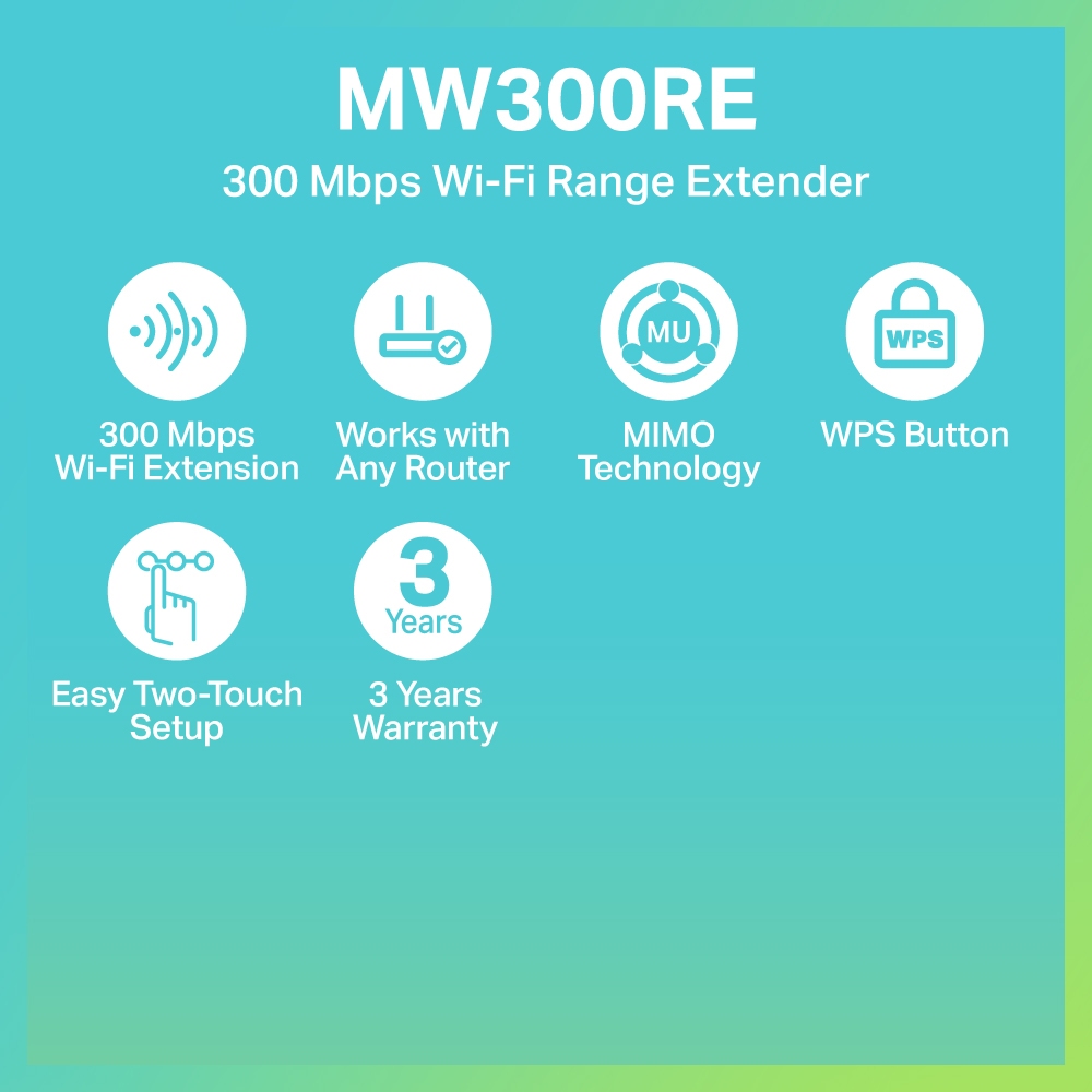 รูปภาพ 2