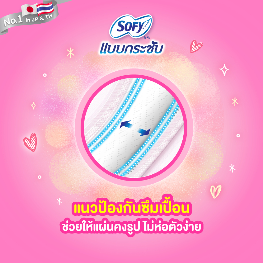 Sofy โซฟี แบบกระชับ สลิม ผ้าอนามัยสำหรับกลางวัน แบบมีปีก 23 ซม. 16 ชิ้น (3 แพ็ค) - รูปที่ 3