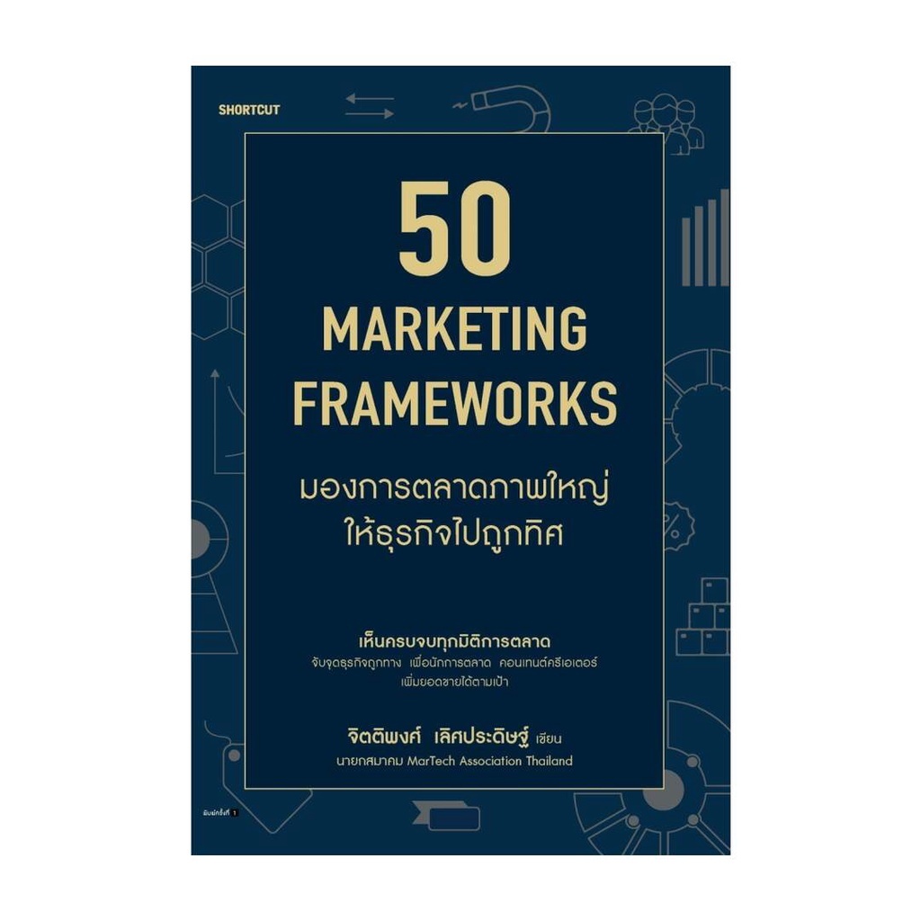 บาร์จเฉยๆ  หนังสือ 50 Marketing Framework มองการตลาดภาพใหญ่ให้ธุรกิจไปถูกทิศ โปรเปิดร้านใหมมีของแถม สบู่สายมูผ่านพิธีแล้