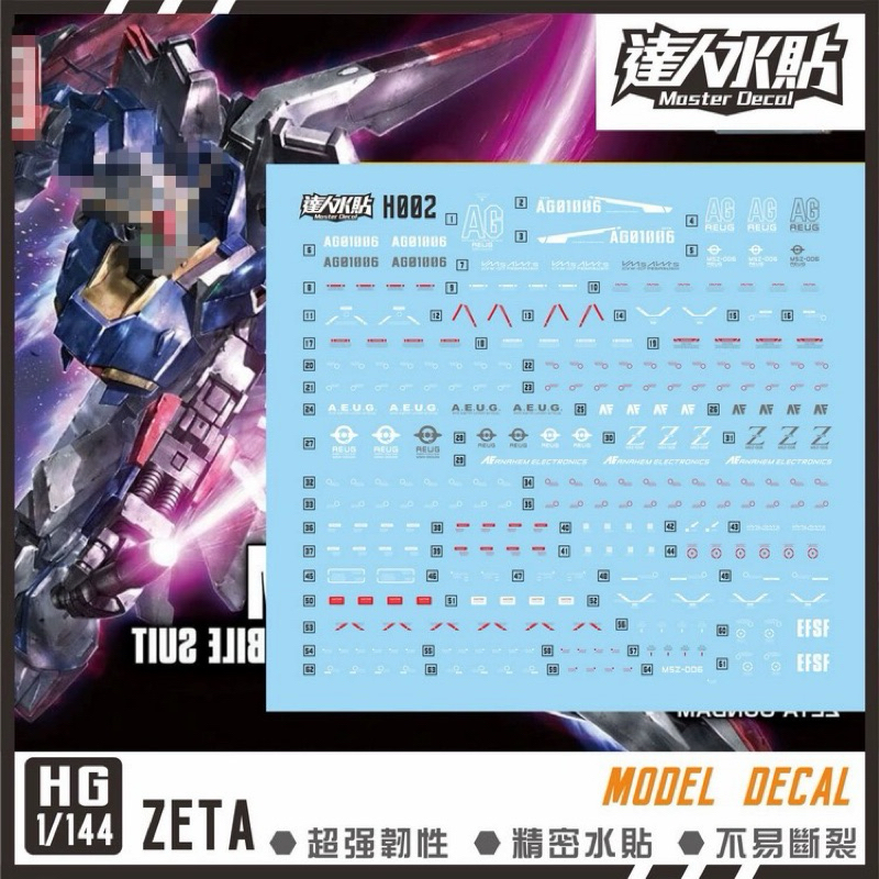 🟦ดีคอลน้ำ DL 002 HGUC DECAL HG MSZ-006 ZETA GUNDAM แบล็คไลท์