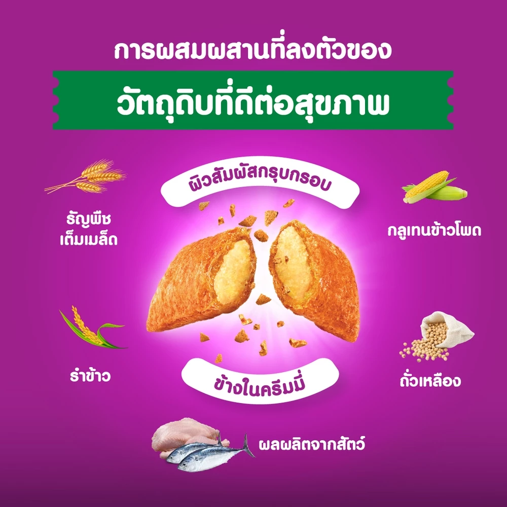 Whiskas Pockets อาหารแมวเม็ด 6.5-7 กก. thumbnail 7