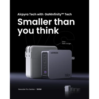 UGREEN Nexode Pro 100-160W 4-Port GaN อะแดปเตอร์ หัวชาร์จ Super Fast Charging 4in1