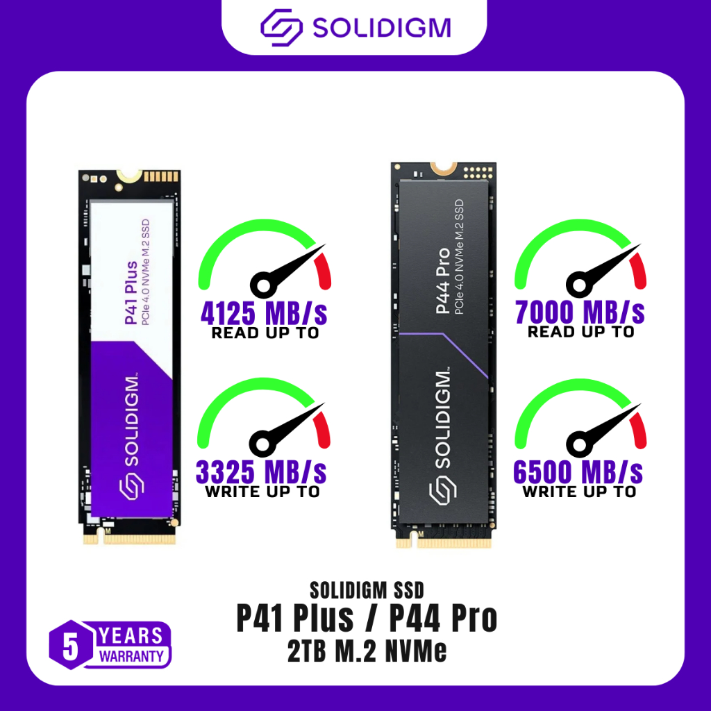 Solidigm SSD P41 Plus / P44 Pro ขนาด 2TB (M.2 NVMe PCle 4.0 x4) Warranty 5 Years