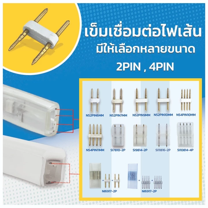เข็มไฟสายยาง เข็ม สำหรับไฟแอลอีดีเส้น NEON FLEX เข็มตัว H ตัวต่อกลาง