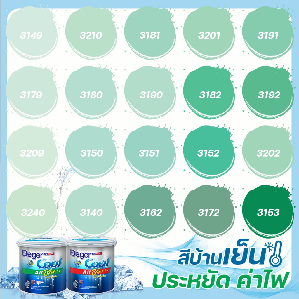 Beger คูลออลพลัส สีเขียวมิ้น ฟิล์มด้าน ภายนอก+ภายใน ขนาด 1L สีทาบ้าน สีบ้านเย็น เกรด 10 ปี สีเขียวมิ