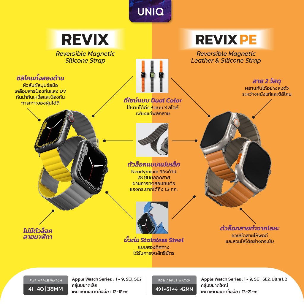 UNIQ สายสำหรับ Apple Watch (42/41/40mm, 49/46/45/44mm) รุ่น Revix Premium Edition