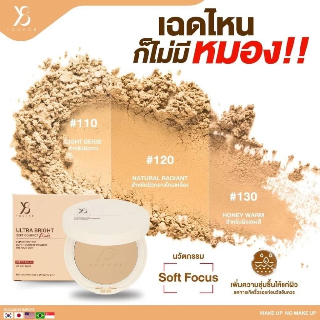 ⚡️ส่งไวส่งฟรี⚡️Y8 แป้งสกินแคร์ แป้งไม่ผสมรองพื้น Y8 แป้งปิดฝ้าผสมรองพื้น คุมมัน บางเบา แป้งY8 ส่งฟรี thumbnail 4