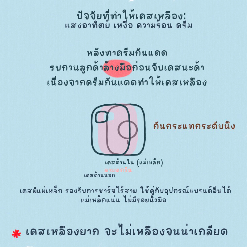 (พร้อมส่ง) 🧲 เคสโทรศัพท์แม่เหล็ก เคสใสสามชั้นกันกระแทก2เมตร เหลืองยาก🧸  แม่เหล็กแน่นมากโดย Soqstuff 🩵 - รูปที่ 6