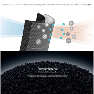 ไส้กรอง สำหรับ xiaomi รุ่น 4 4lite 4Pro H13 Purifier Filter Air filter สีเทา Hepa สำหรับ เสี่ยวมี่