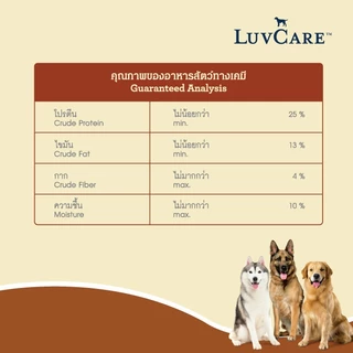 [ขายดี]เลิฟแคร์ อาหารสุนัข สุนัขโตพันธุ์ใหญ่ 15 กก. / LuvCare Adult Large Breed 15 kg.