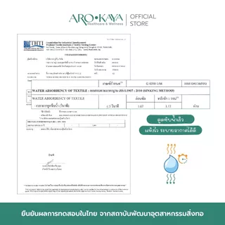 Arokaya ผ้าขนหนู Ultradry ซับน้ำเร็ว แห้งไว ไม่อับชื้น เส้นใยพิเศษ Cotton ผสม Polyester