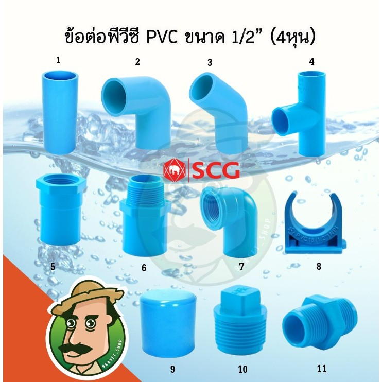 ข้อต่อประปา ข้อต่อสวมท่อพีวีซี ข้อต่อพีวีซี PVC ขนาด1/2” (4หุน) SCG