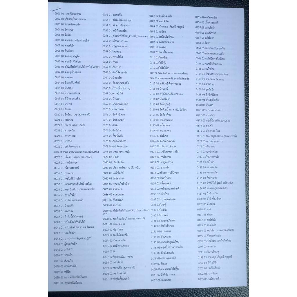 วิทยุเพลงลูกกรุงเพลงไทยสากลสุดแสนไพเราะรวบรวมนักร้องไทยสากลไว้ครบถ้วนพร้อมเพลงมากถึง2375 เพลง