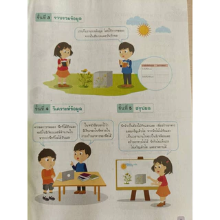 [New] สื่อฯ แม่บทมาตรฐาน วิทยาศาสตร์ ป.4 #อจท.