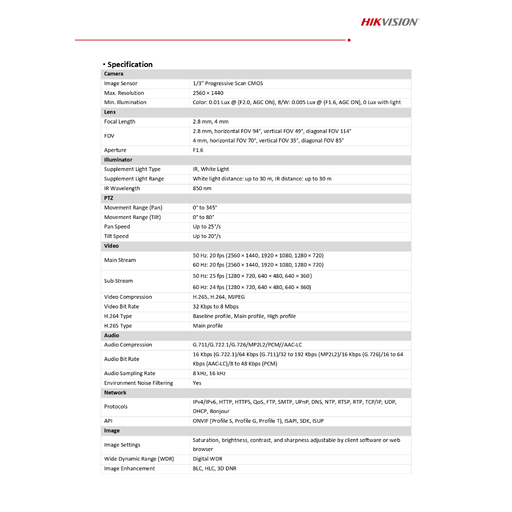 ***ไม่ใช่กล้อง Wi-Fi*** HIKVISION กล้องวงจรปิด IP 4MP คุยโต้ตอบได้ PAN&TILT DS-2DE2C400MWG-E 2.8mm