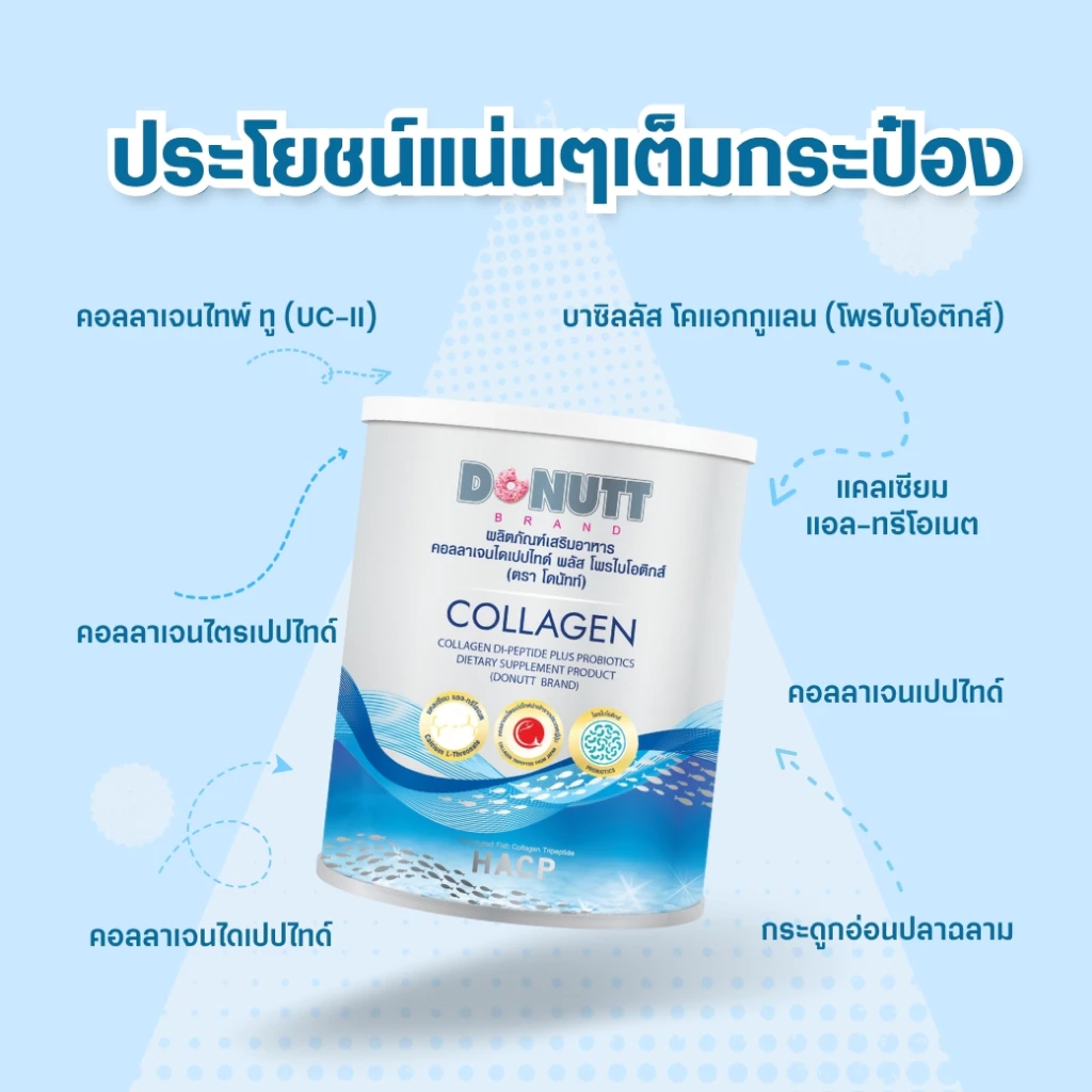 Donutt Brand บำรุงผิว ผิวชุ่มชื้น Donutt Collagen คอลลาเจนฯ พลัส โพรไบโอติกส์ 120g. 2กระป๋อง thumbnail 4