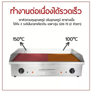 SGE เตาย่างสเต็ก เตาเทปันยากิ สแตนเลส รุ่น GD ระบบไฟฟ้าแก๊ส มีให้เลือกถึง 2 รุ่น เตาหัวคู่/เดี่ยว